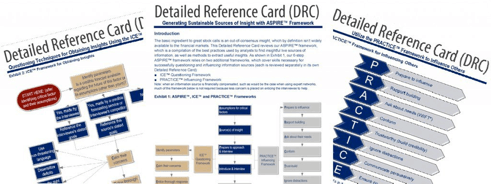 Reference Card
